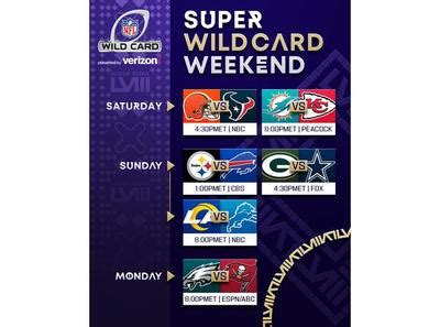 nfl wild card weekend schedule 2024|wildcard weekend 2024 schedule.